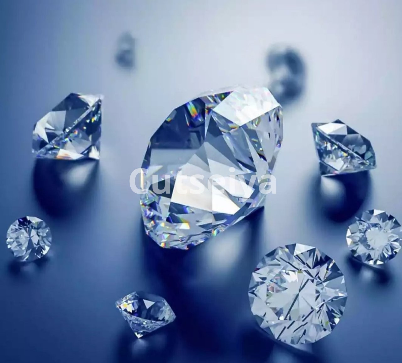 Choosing The Broker Before Strating Trading